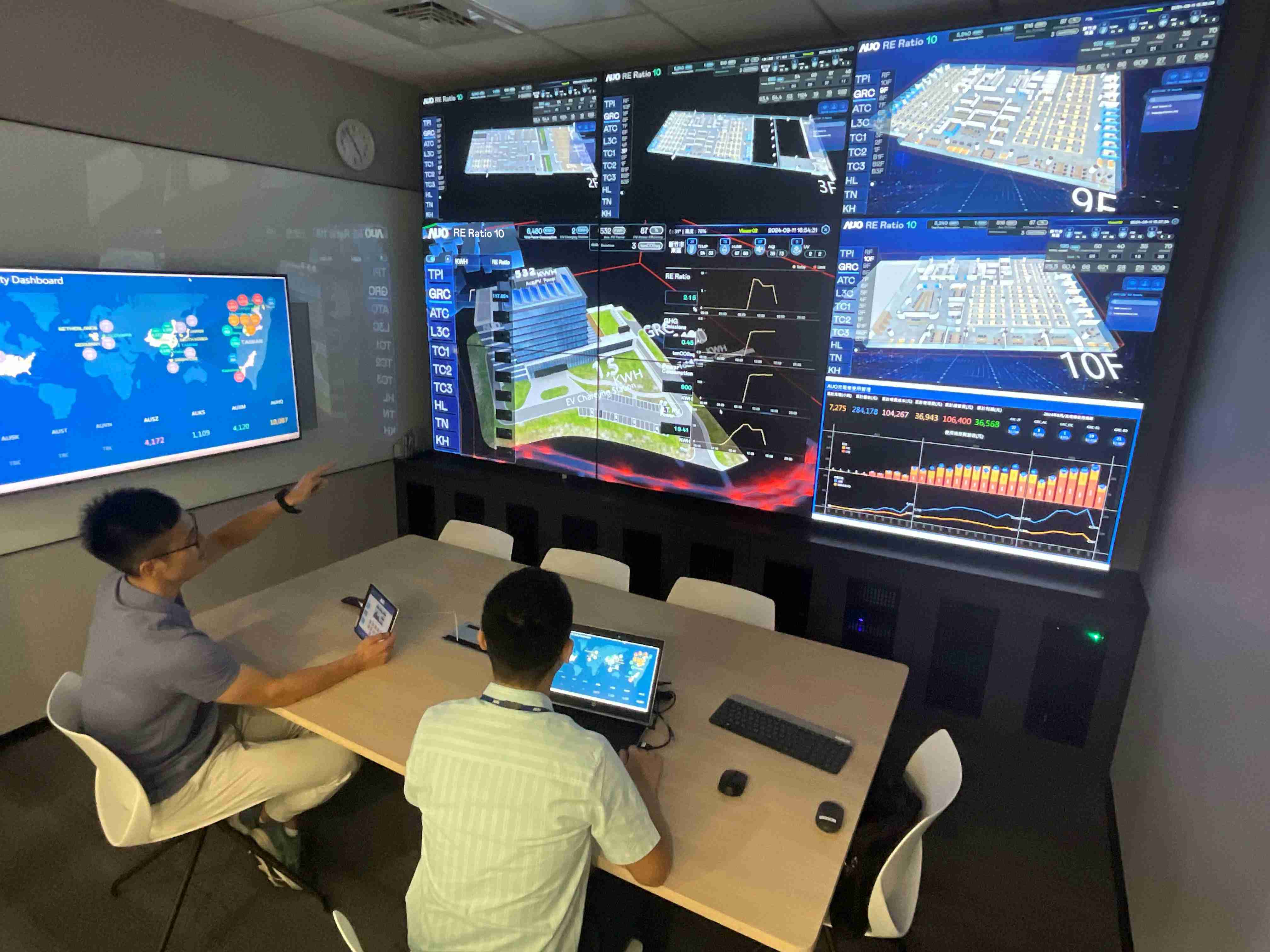 菠菜论坛透过子公司菠菜论坛宇沛之多任务智能楼宇系统，，实时监控空调、、照明、、、、绿电的运作情形，，提升用电管理效能，，进行用电优化与耗能设备汰换等节能减碳措施